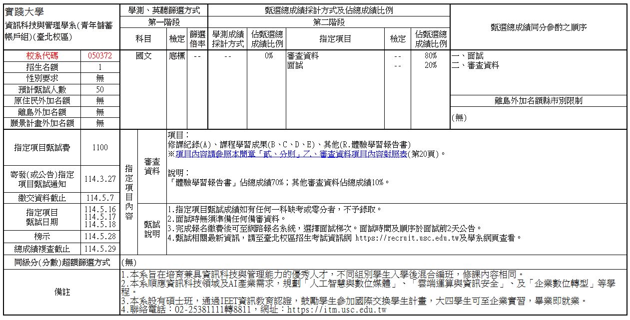 青年儲蓄帳戶組