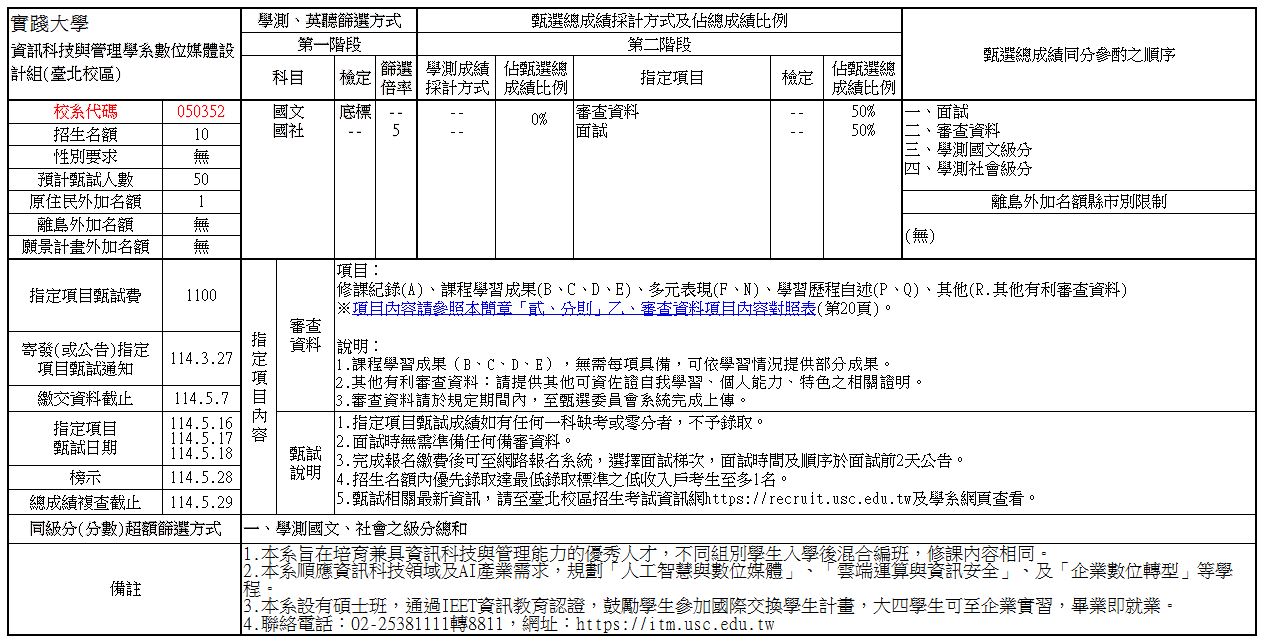 數位媒體設計組 